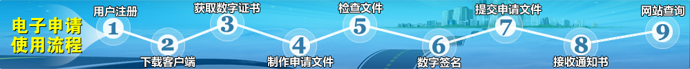 中国专利电子申请网:http://www.cponline.gov.cn