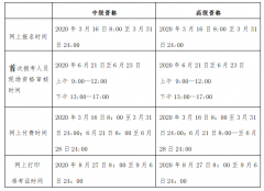 2020北京中级会计资格报名入口：http://kjbm.mof.gov.cn/index.j